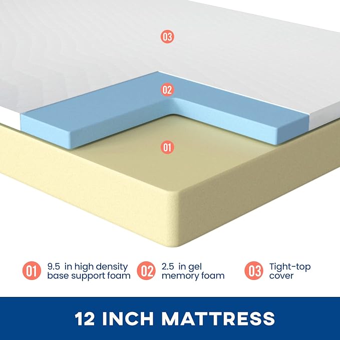 Twin Mattress 12 inch Gel Memory Foam Mattress Medium Firm Mattresses for Cool Sleep Relieving Pressure Relief CertiPUR-US Certified Mattress in a Box