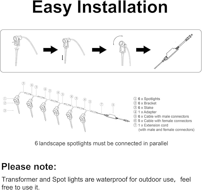 SUNTHIN Outdoor Landscape Lighting, 6 Pack Outdoor Spot Lights with Transformer for Yard, Plant, Lawn, Tree, Flags, House, Garden, Fence Use, IP65 Waterproof & Connectable