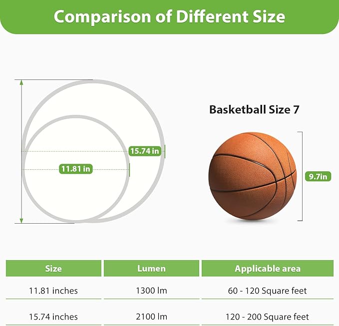 Modern Dimmable Ceiling Light Fixture,5CCT in One LED Flush Mount Kitchen Lights,Round Close to Ceiling Lamp for Hallway Entryway Bedroom Living Room Laundry Room Bathroom(White,11.81 in,ETL Listed)