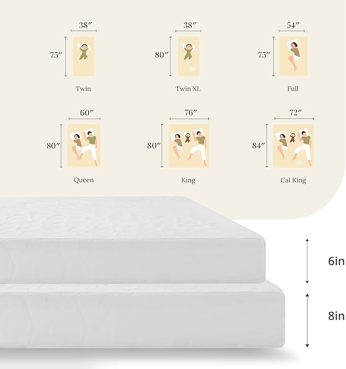 CH CHARME HOUSE 6 Inch Twin Size Memory Foam Mattress in a Box for Kids, Relieve Pressure with Medium Firm Support, Fiberglass Free, CertiPUR-US Certified