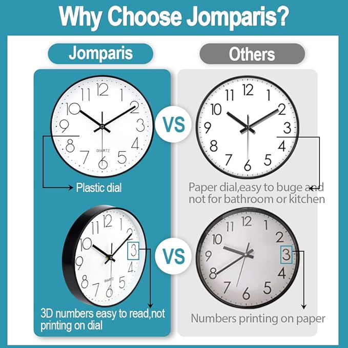 jomparis 10 Inch Black Wall Clock Battery Operated Silent & Non-Ticking Wall Clock Classic Clock for Home, Office, Bedroom, School