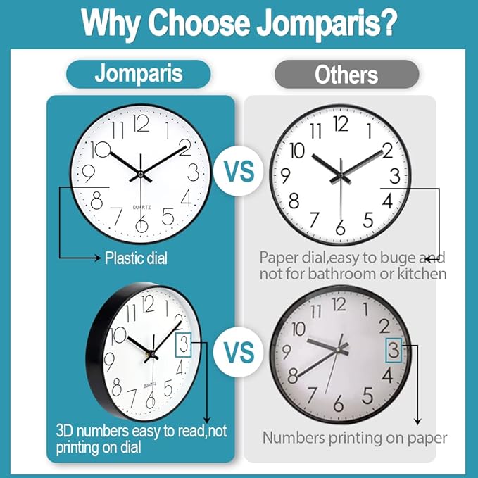 jomparis 12 Inch Modern Wall Clock Silent Non Ticking Battery Operated Quartz Decorative Round Wall Clock for Office Classroom School (Black)