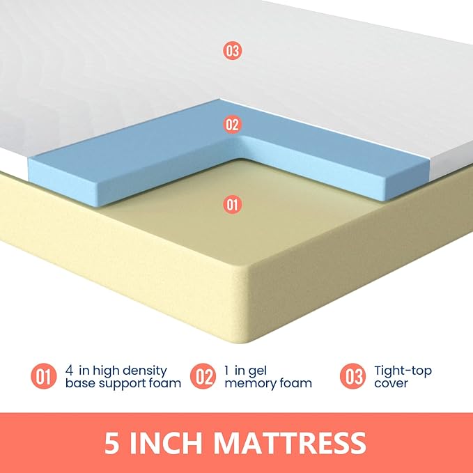 FDW | 5 Inch King Mattress | Medium Firm | Gel Memory Foam Mattress | White | Bed in a Box, CertiPUR-US Certified | Pressure Relief, Cooling Ventilated Foam | Washable Removable Cover