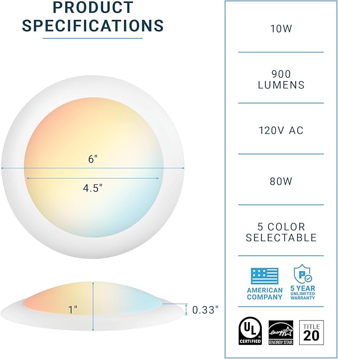 PARMIDA (12 Pack) 4 Inch Dimmable 5CCT LED Disk Lights, 10W Surface Mount Recessed Ceiling Lighting, 5 Color Selectable 2700K/3000K/3500K/4000K/5000K, 900lm, J-Box Or Recessed Can Installation, UL