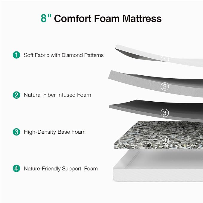 Novilla 8 Inch Queen Size Mattress, Queen Memory Foam Mattress with Breathable Comfort & High-Density Support Foam for Pressure Relief & Comfortable Sleep, Mattresses in a Box with Edge Support