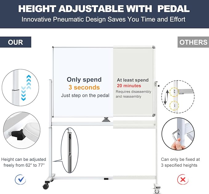 White Board on Wheels, 48 x 32 Inches Height-Adjustable Large Rolling Whiteboard, Mobile Magnetic Dry Erase Board with Stand, Double-Sided Standing Whiteboard for Office, Home, Classroom, School