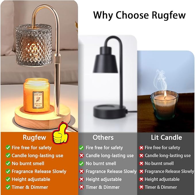 Candle Warmer Lamp with Timer Dimmer Adjustable Height for New Home House Bedroom Decor,Wax Melt Warmer with 2 Bulbs for Jar Candles, Gifts for Mom Women Friend Sister Birthday | Gray