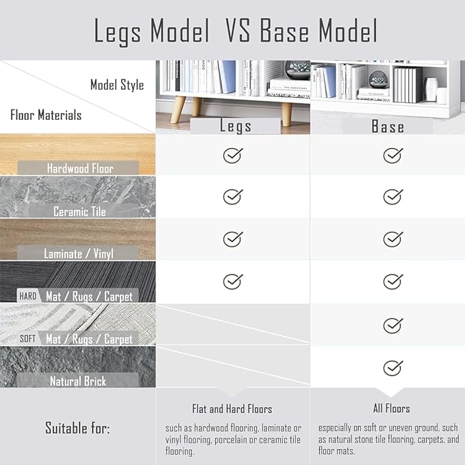 IOTXY Wooden Open Shelf Bookcase - 3-Tier Floor Standing Display Cabinet Rack with Legs, 10 Cubes Bookshelf, Warm White