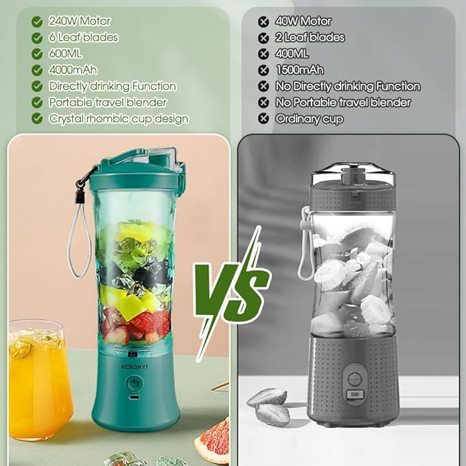 Portable Blender for Smoothies, Freshly Squeezed Juices, Milk shakes and Baby food, 20 oz BPA Free, Suitable for Outdoor Sports, Family, Travel.((green))
