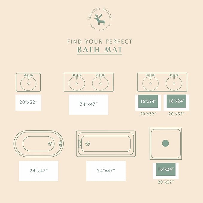 MONDAY MOOSE Bath Mat with Scalloped Wavy Ripple Design, Microfiber Absorbent Non Slip Tufted Rug for Floor, Shower or Kitchen (16x24 inch, Sage)