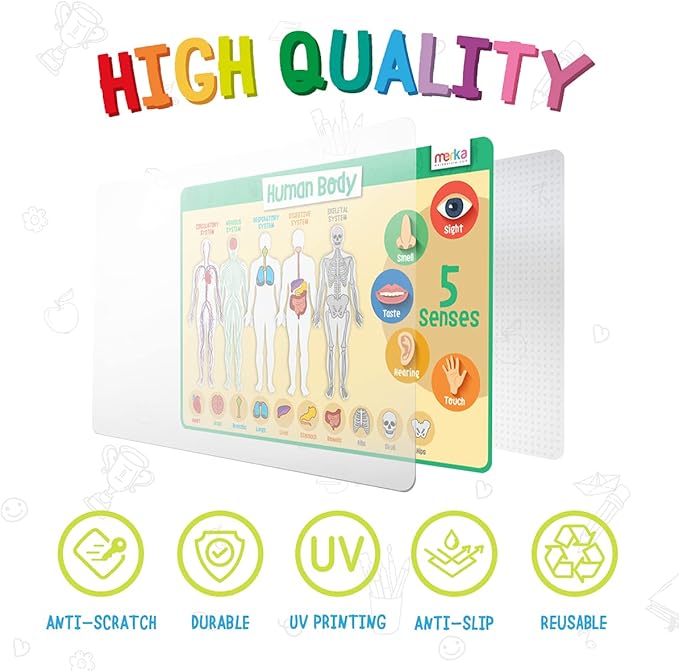 Merka Placemats for Kids, 4 Pack Educational Placemats for Dining Table, No-Slip, Washable, Reusable, Learning Solar System, Human Body Chart, World Geography, and USA Map