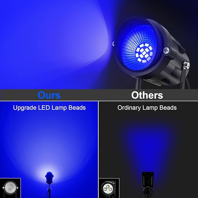 Blue Landscape Lights Outdoor, 14 LED Landscape Lighting with US Plug, IP65 Waterproof Spotlights for Tree Yard Garden Pathway Halloween Christmas Decor 2 Pack