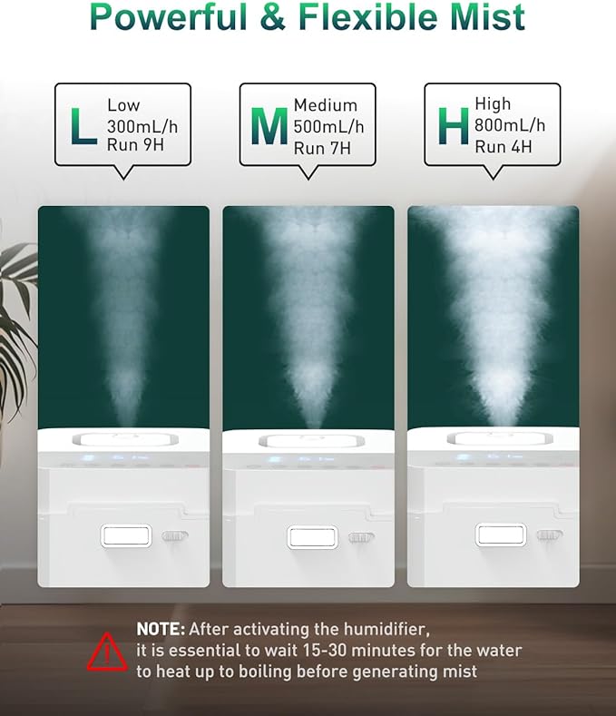 Mifasol Stainless Steel Humidifier, 3.3L/0.87Gal Steam Humidifier Large Room up to 800 sq ft, Easy to Clean Warm Mist Humidifiers for Bedroom Baby Nursery Home Office, White