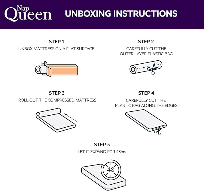 NapQueen 6 Inch Innerspring Queen Size Medium Firm Support Relief Mattress, Bed in a Box, White