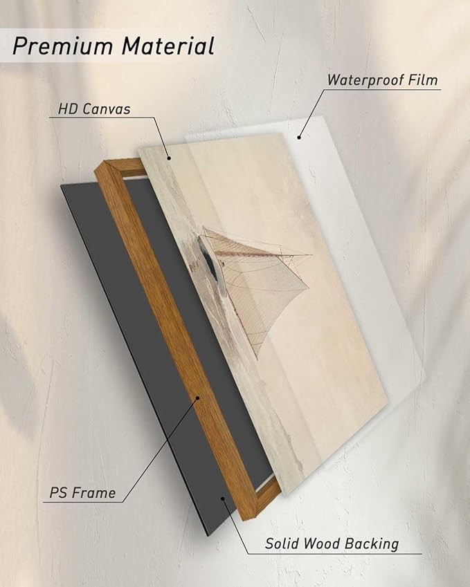 InSimSea Framed Wall Art for Living Room Large Canvas Wall Art White Sailboat Seascape Watercolor Vintage Painting - Coastal Wall Art Prints Pictures Bedroom Office and Home Decor 11x14in