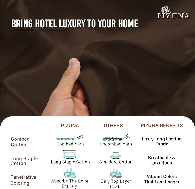 Pizuna Pure 100% Cotton Full Duvet Cover Set, Luxurious 400 Thread Count Long Staple Cotton Sateen Weave with Button Closure (Combed Dark Brown Cotton Duvet Cover Full)