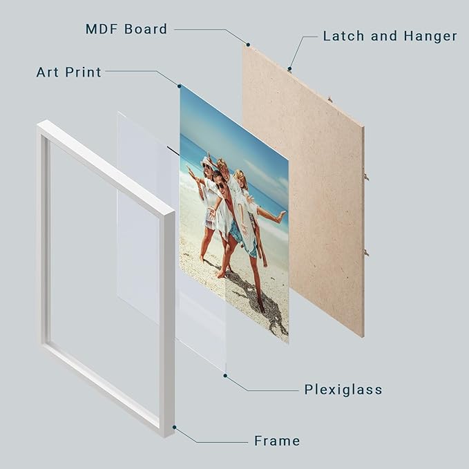 wall26 Custom Framed Poster Wall Art for Living Room, Bedroom Canvas Prints for Home Decoration Ready to Hang - 11"x14" White