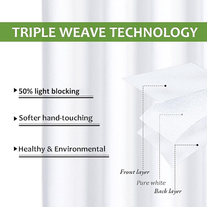 NICETOWN Draperies Curtains Panels, Blocking Out 50% Sunlight Window Treatment Curtains, Grommet Top Small Window Drapes for Bedroom (2 Panels, 34 by 72, White)