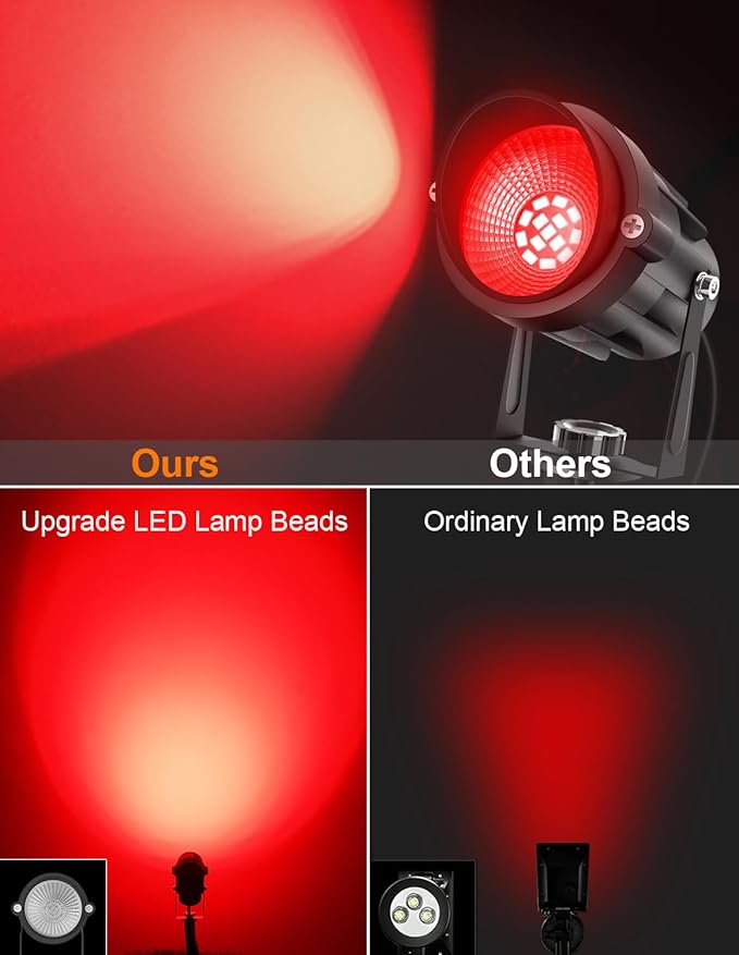 Halloween Red Landscape Lights Outdoor, 14 LED Landscape Lighting with US Plug, IP65 Waterproof Spotlights for Tree Yard Garden Pathway Christmas Decor 4 Pack