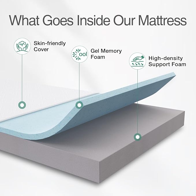 Novilla Mattress Twin, 8-Inch Gel Memory Foam Mattress for Pressure Relief, Enhanced Support & Plush Comfort, Twin Bed in a Box, Bliss