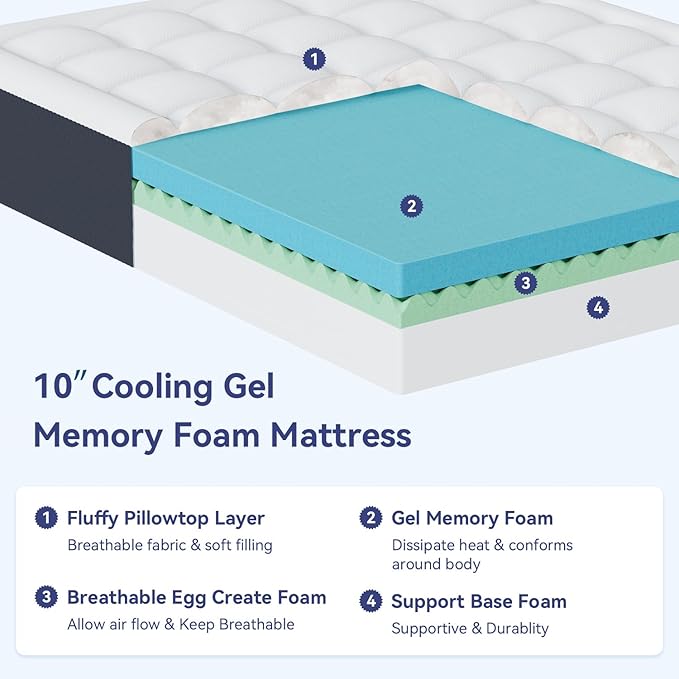 10 inch King Size Memory Foam Mattress in a Box – Cooling Gel‑Infused Foam, Pressure‑Relief Comfort, Fiberglass-Free, CertiPUR‑US® Certified