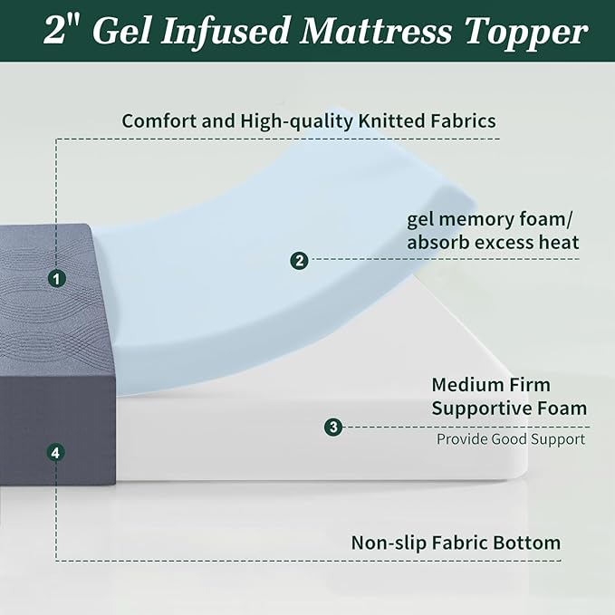 VECELO Gel Infused Memory Foam Mattress Topper California King Size, 2 Inch Fresh Cooling Mattress Pad with Washable Cover, Pain Pressure Relieve Bed Topper, Breathable, Comfort