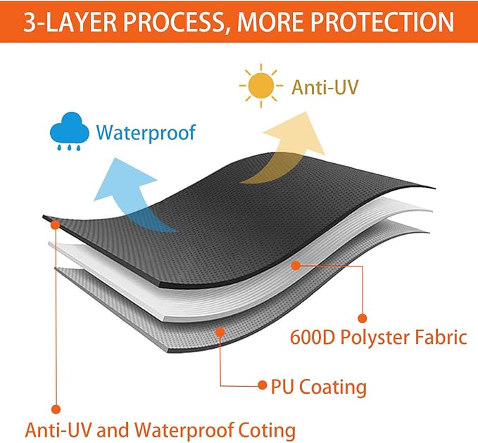 Replacement Traeger BAC776 Woodridge Pro and Woodridge Elite Pellet Grills, 600D Polyester Outdoor Heavy Duty Waterproof Full-Length All Weather Grill Cover Accessory- 69 in