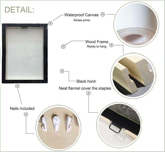 Cortolar Banksy Canvas Wall Art Graffiti Print Painting Abstract Pictures for Living Room Bedroom Bathroom Wall Decor (16"x16"x4-B)