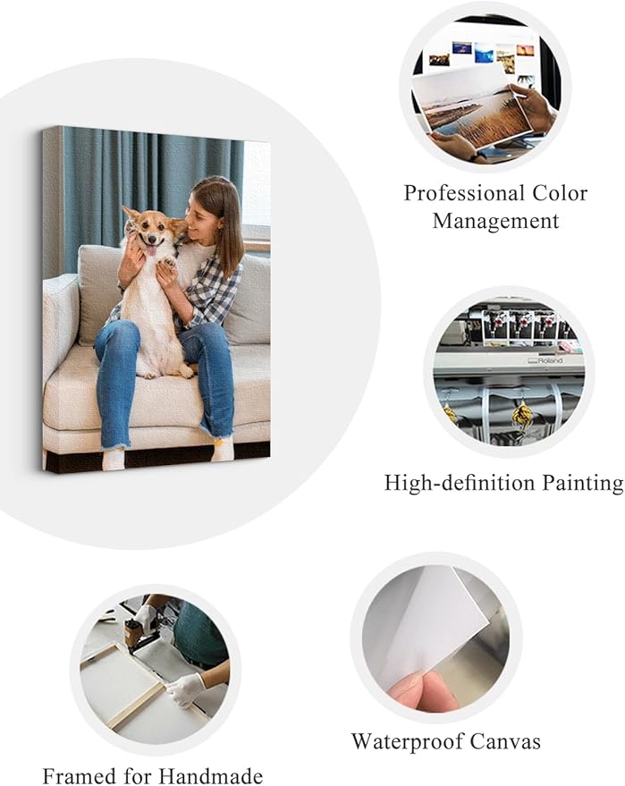 Jovivi Custom Canvas Prints with Your Pictures - Personalized Photos Print,Wall Art Poster Canvas Printing Customized Photo Gifts for Wedding Family Pets Home Office Decor Frame 20x20