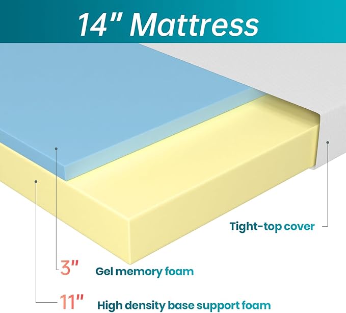 FDW 14 inch Gel Memory Foam Mattress Medium Firm Mattresses for Cool Sleep Relieving No Fiberglass CertiPUR-US Certified Mattress in a Box,Twin
