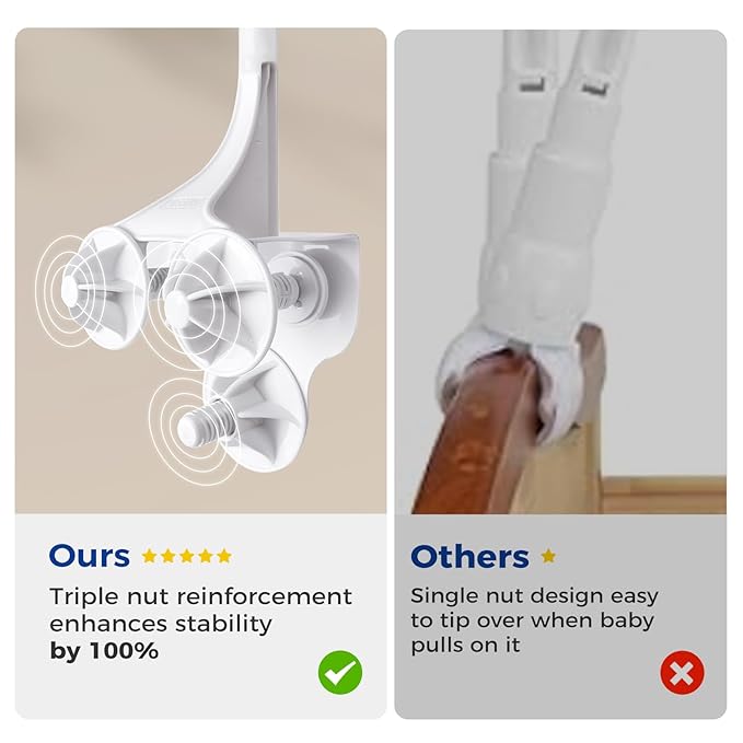 Evoceler Crib Mobile, Baby Mobile with 3 Modes Rotating Music Box, 35 Lullabies, Bluetooth, 128MB TF Card & Detachable Teether Bunnies, Quiet Rotating Motor, Sturdy 3-Point Installation, Nursery Decor