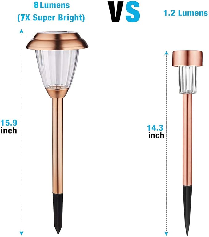 Solar Lights Outdoor - 8 Pack Copper Garden Walkway Lights Solar Powered Waterproof for Garden, Lawn, Yard, Pathway