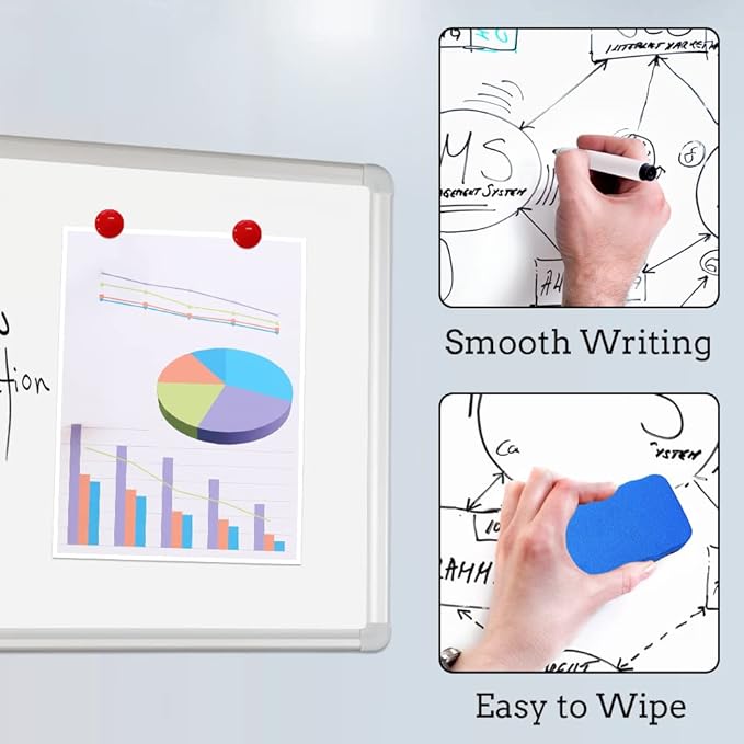 DEVELOP Large Magnetic Dry Erase Board, 60" X 36", Hanging Whiteboard for Home Office School Supplies, Silver Aluminium Frame with Detachable Marker Tray, 4 Markers, 1 Eraser and 4 Magnets