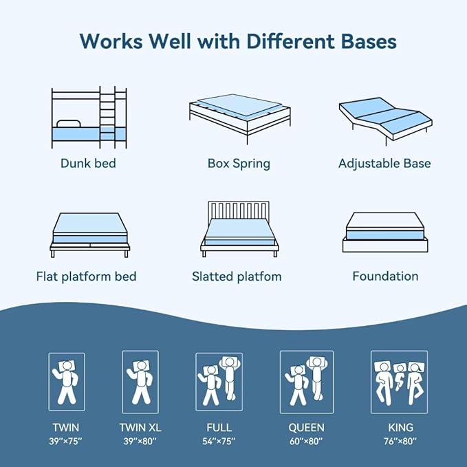 10 inch Twin Size Memory Foam Mattress in a Box – Cooling Gel‑Infused Foam, Pressure‑Relief Comfort, Fiberglass-Free, CertiPUR‑US® Certified