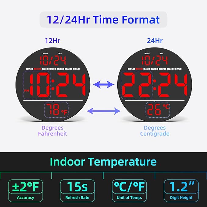 Digital Wall Clock with Large LED Display, Date, Temperature, Auto-Brightness | Small [PLUG-IN] Clock | Modern Electric Wall Clock for Bedroom, Classroom, Living Room, Home, Office, Farmhouse – Red