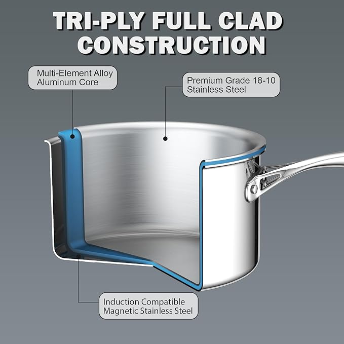 Cooks Standard Stainless Steel Kitchen Cookware Sets 10-Piece, Multi-Ply Full Clad Pots and Pans Cooking Set with Stay-Cool Handles, Dishwasher Safe, Oven Safe 500°F, Silver