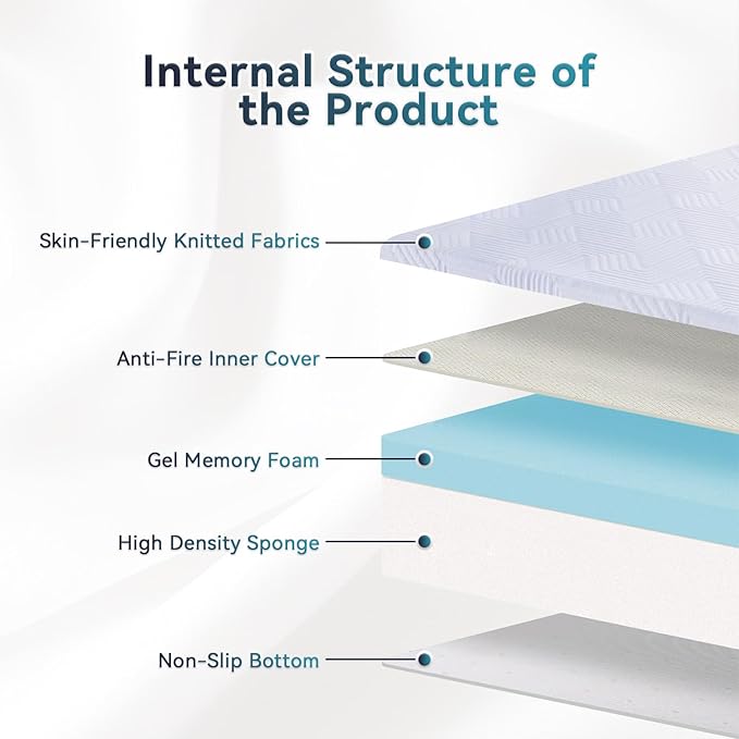 6 Inch Twin XL Mattress,Gel Memory Foam Mattress Twin Bed Mattress in a Box,Medium Firm Mattresses for Pressure Relief,Twin XL Size Mattress for Kids,Bunk Bed,CertiPUR-US Certified