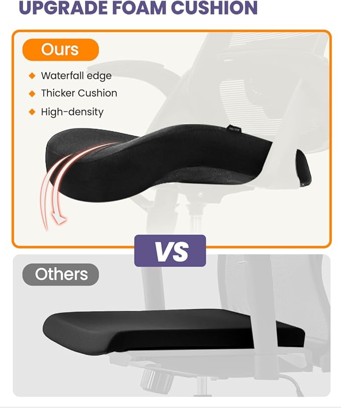 NEO CHAIR Ergonomic Adjustable Home Office Desk Chair High Back Computer Gaming Mesh Chair with Comfy Task Adjustable Arms Lumbar Neck Support Swivel for Home Office (Dark Black)