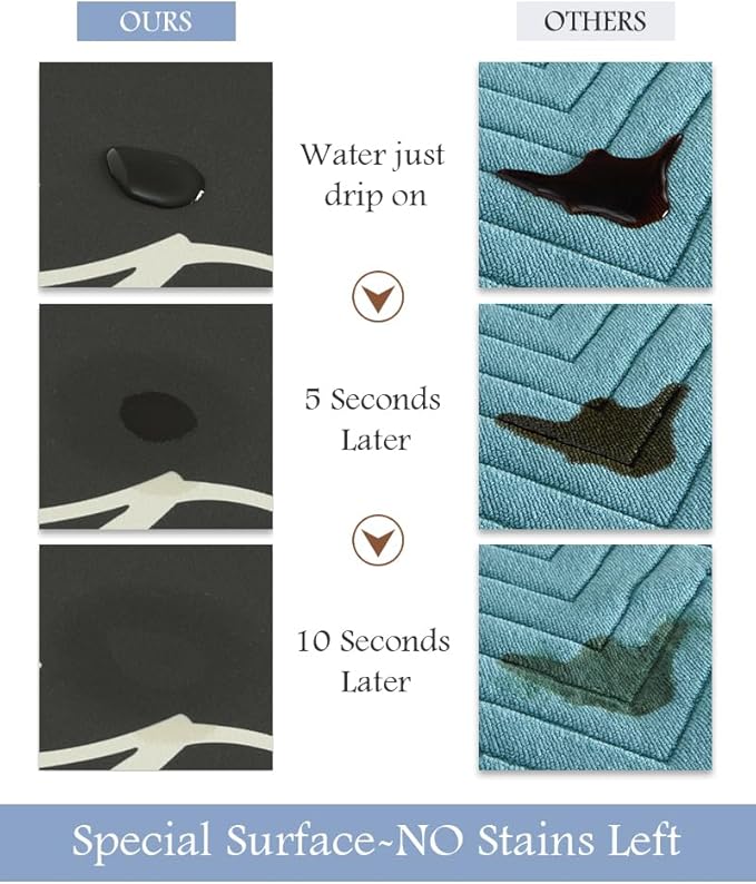 MontVoo-Bath Mat Rug Long Non Slip Super Absorbent Bathroom Runner Stain Resistant Quick Dry Thin Bathroom Mat Fit Under Door-17"x70",Black