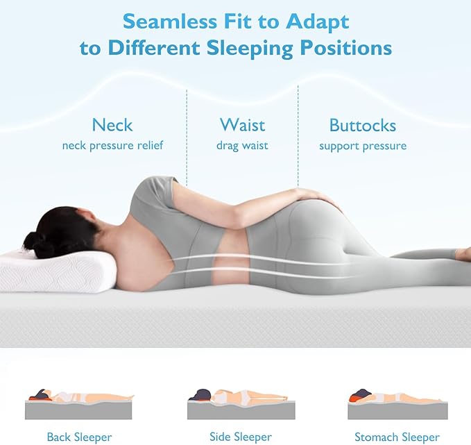 FDW 8 inch Gel Memory Foam Mattress for Cool Sleep & Pressure Relief, Medium Firm Mattresses CertiPUR-US Certified/Bed-in-a-Box/Pressure Relieving,Twin XL