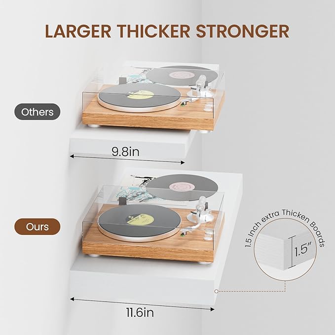 Heimlove 12" Deep White Floating Shelves for Wall, 24 Inch Wall Shelf Bathroom Shelves Set of 2, Wall Mounted Shelves for Books Living Room Laundry Room Bedroom Kitchen Home Office