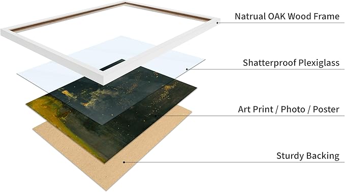 Poster Master Vintage Nocturne in Black and Gold Painting Poster - Retro The Falling Rocket Print - Abstract Art - Moody Art - Landscape Art - Office or Living Room Decor, 11x14 White Framed