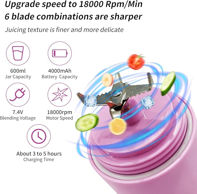 Portable Blender with 20 Oz Travel Cup, Mini Personal Size with 6 Blades and USB Rechargeable for Shakes, Smoothies, Gym, Kitchen and Outdoors (Purple)