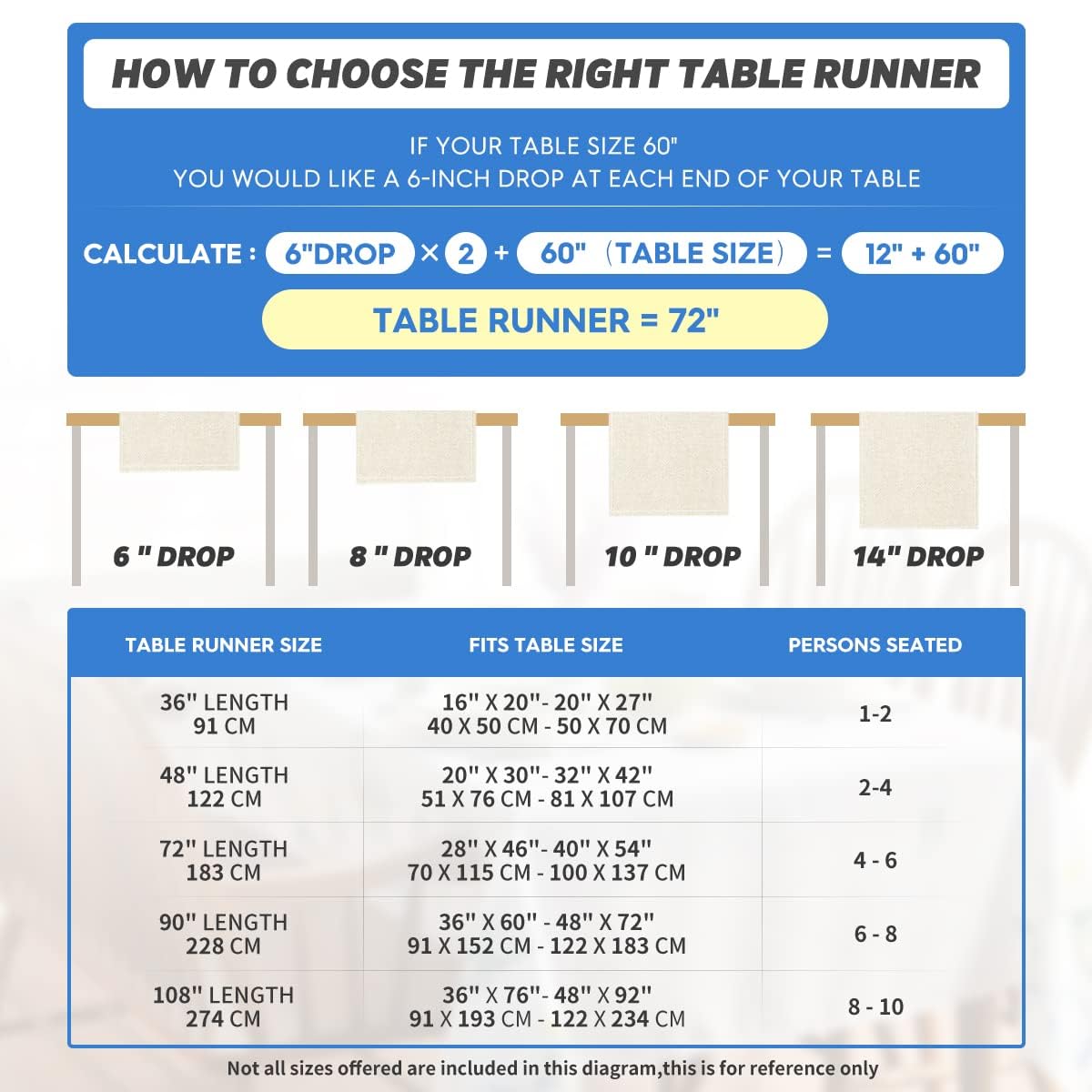 Artoid Mode Christmas Trees Beige Soft Plush Faux Fur Jacquard Christmas Table Runner, Holiday Kitchen Dining Table Decoration for Home Party Decor 13x72 Inch
