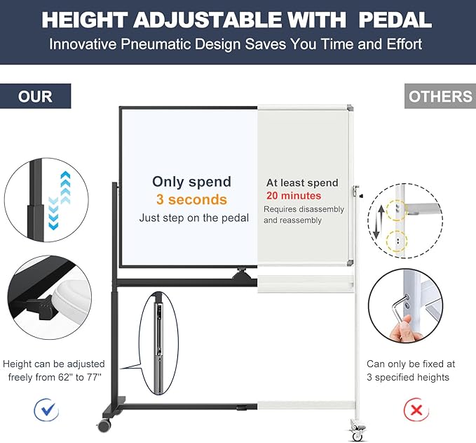 Rolling Whiteboard, 48 x 32 Inches Magnetic White Board with Stand, Double-Sided Large Standing Dry Erase Board on Wheels, Height-Adjustable Mobile Dry Erase Board for Office, Home, Classroom
