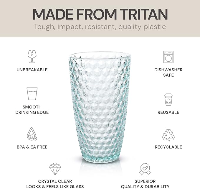 BELLAFORTE - Shatterproof Tritan Plastic Tall Tumbler Teal- 19oz, set of 4, Laguna Beach Drinking Glasses - Dishwasher Safe Tumblers - Unbreakable Drinkware for Indoor and Outdoor Use, BPA Free