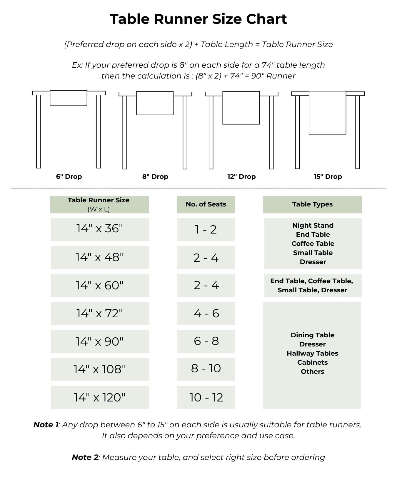 D'Moksha Homes Linen Red Table Runner 36 Inches - 100% Pure Linen Small Table Runner 14 x 36 Inch Ideal for Dresser, Coffee Tables, Fall and Halloween - Classic Hemstitch - Classic Hemstitch
