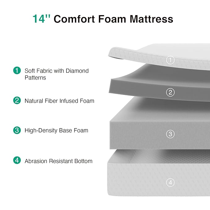 Novilla 14 Inch Queen Size Mattress, Queen Memory Foam Mattress in a Box with Cooling Wave-Cut & High-Density Support Foam for Contour Support & Motion Isolation, Medium Firm with Edge Support