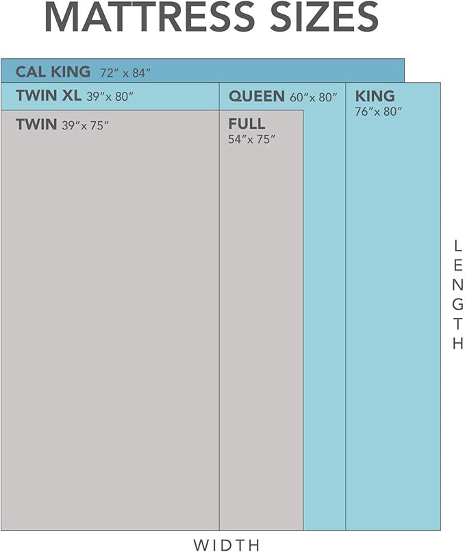 REVO SLEEP Gel Memory Foam Mattress, 8-Inch Full – Cooling Gel Foam Bed with Medium Support and Pressure Relief – Space-Saving Mattress for Guest or Teen Rooms