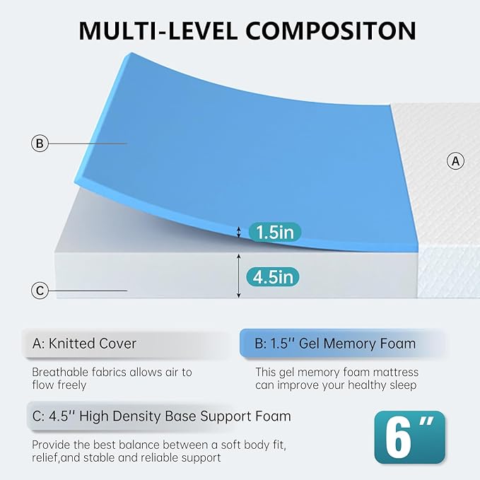 PayLessHere Full Size Mattress,6 Inch Gel Memory Foam Mattress in a Box,Medium-Firm,Pressure Relief&Temperature Regulation,CertiPUR-US Certified,White